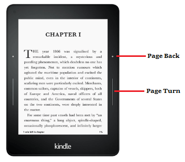 Kindle Paperwhite Vs Voyage Comparison | Which One to Buy?